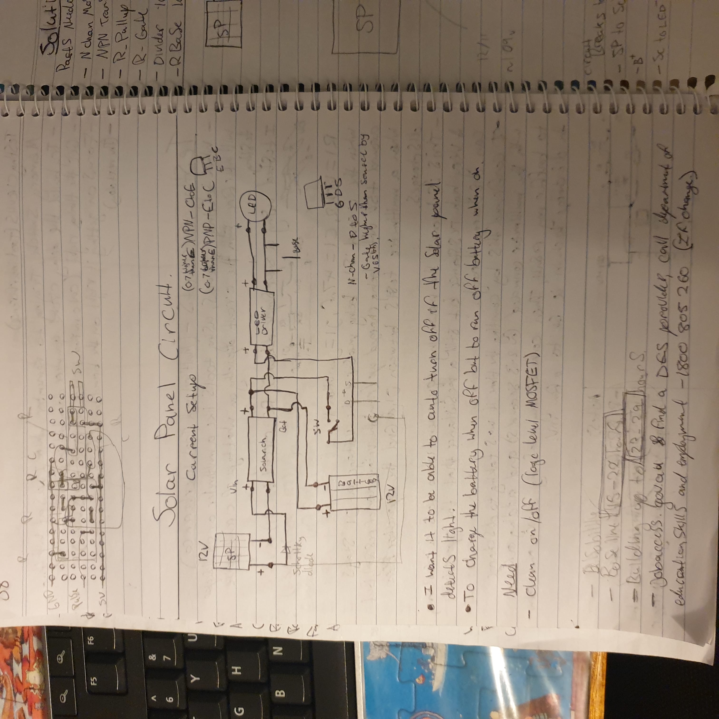 Project notes 4